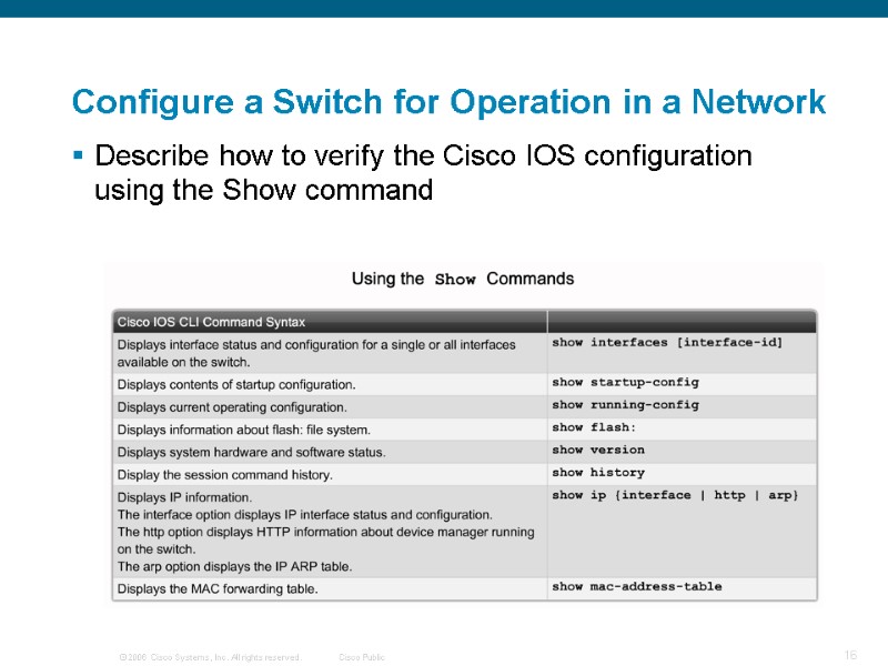 Configure a Switch for Operation in a Network Describe how to verify the Cisco